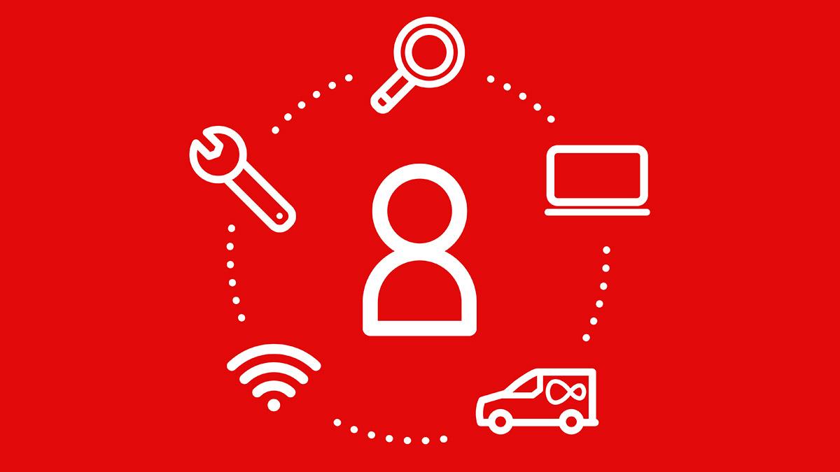 How does smart support work for broadband connectivity?