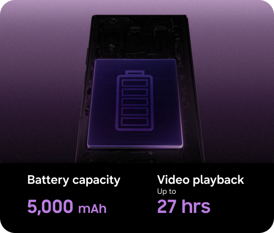 Illustration of the Galaxy Z Fold8 Ultra's battery capacity