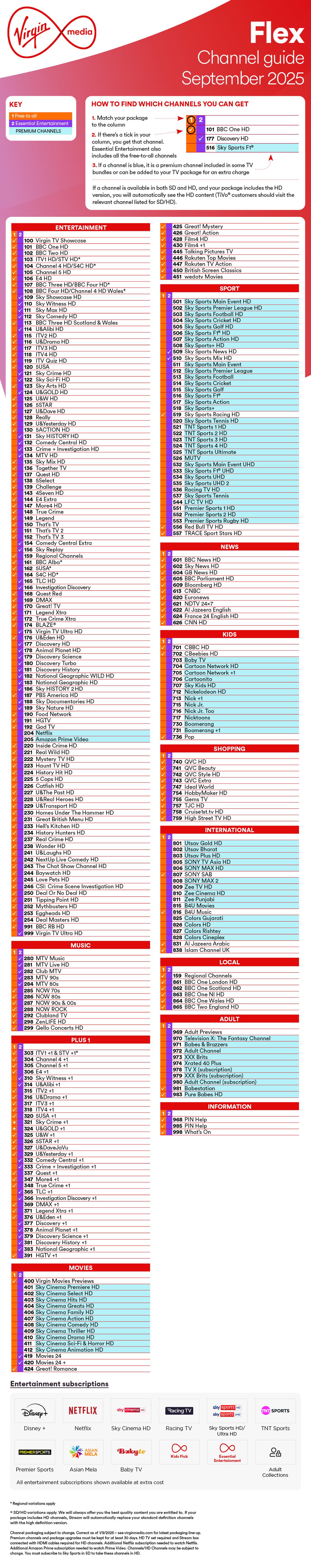 Virgin Media Flex Channel Guide for September 2025