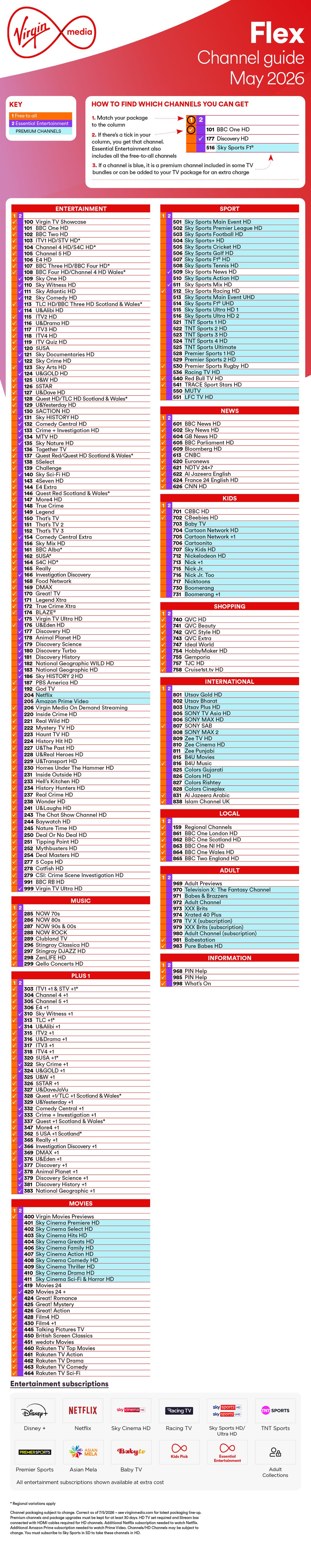 Flex channel guide May.