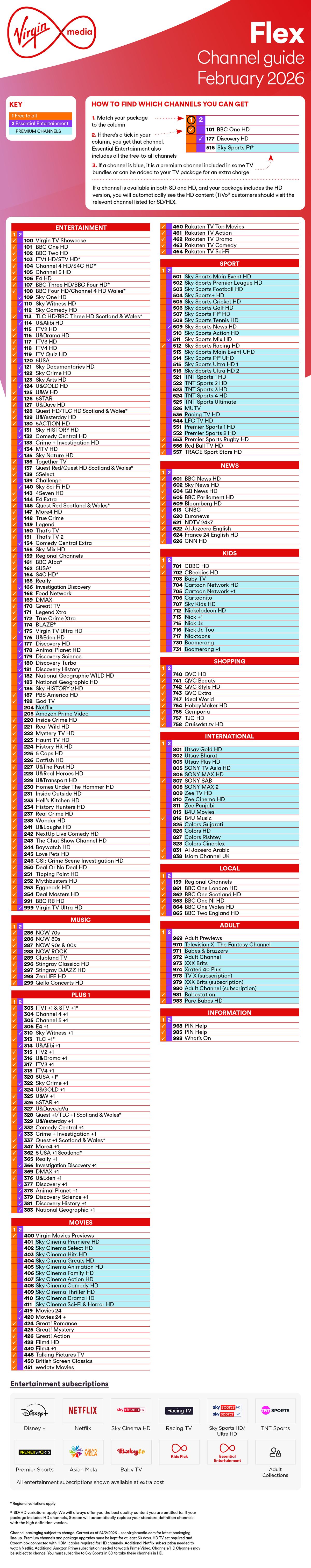 Virgin Media Flex channel guide for February 2026