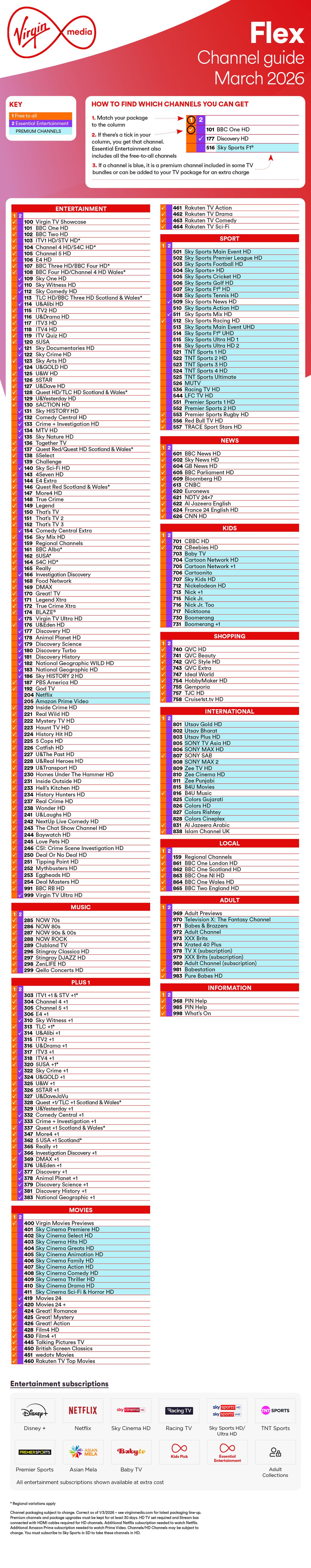 Virgin Media Flex channel guide for March 2026