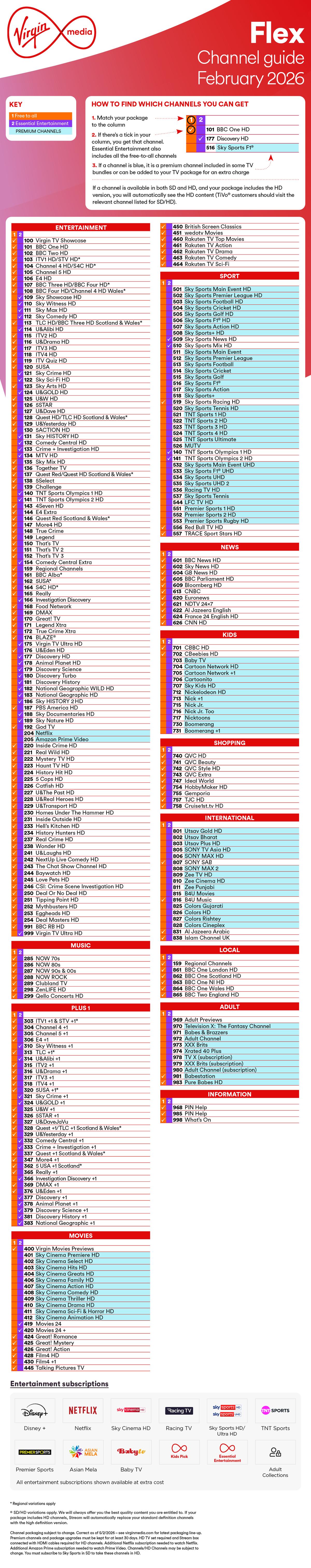 Virgin Media Flex channel guide for February 2026