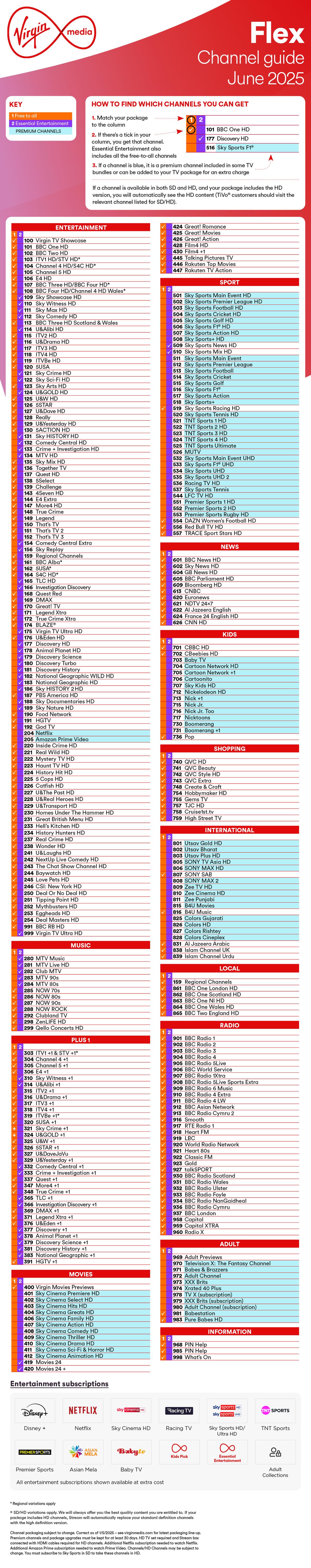 Flex Channel Guide: June 2025 Updates | What channels are available ...