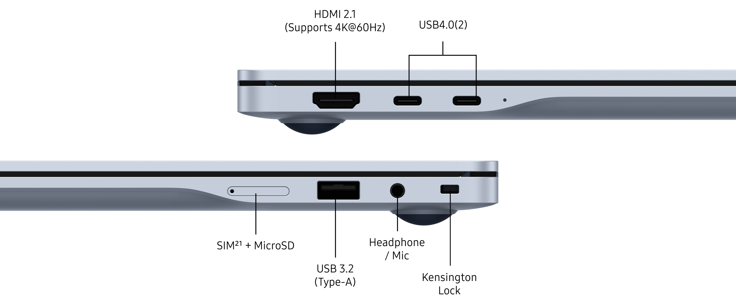 Composite image showing ports available on the Galaxy Book5 Edge 5G laptop