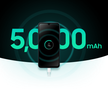 Phone charging at 72% displaying battery capacity up to 5,000 mAh