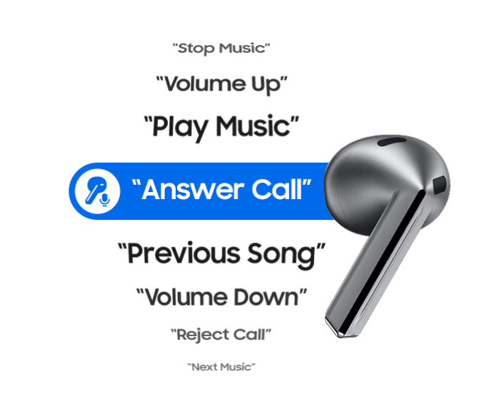 Earbud with a plethora of options selecting the Answer Call option